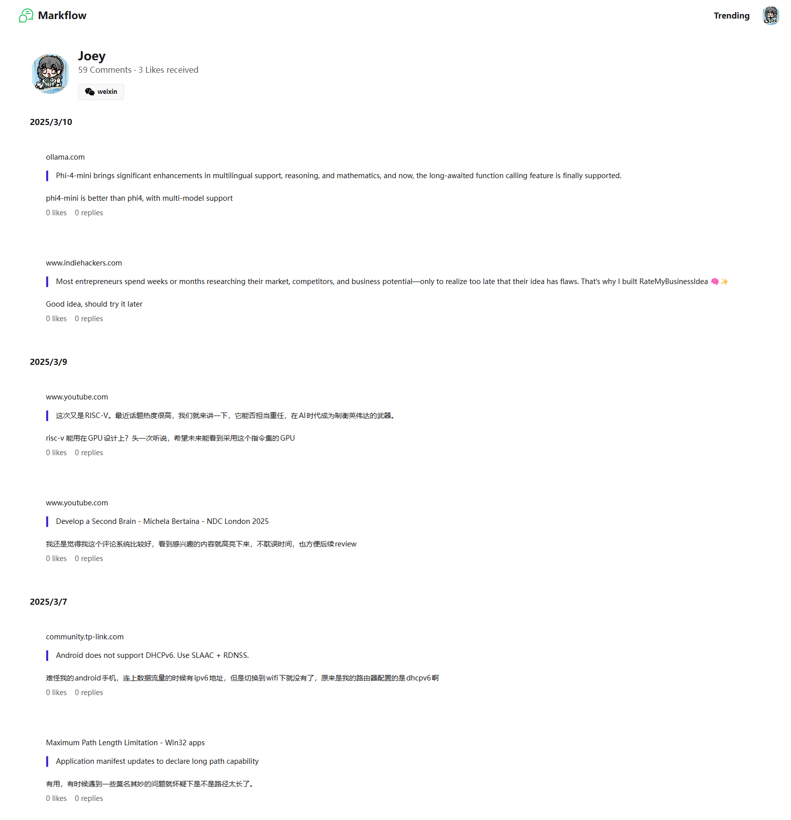 Personal Reading Timeline